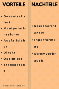 Vorteile Nachteile Blockchain